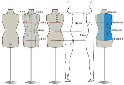 手绘服装款式图从入门到精通 零基础也能掌握的实用教程