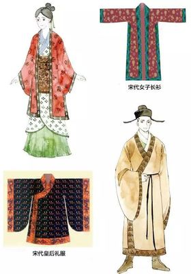 古风插画服饰参考 穿越千年的华裳之美